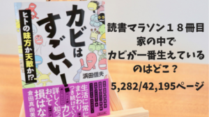 家の中でカビが一番生えてる場所はどこでしょう？〜カビはすごい！〜
